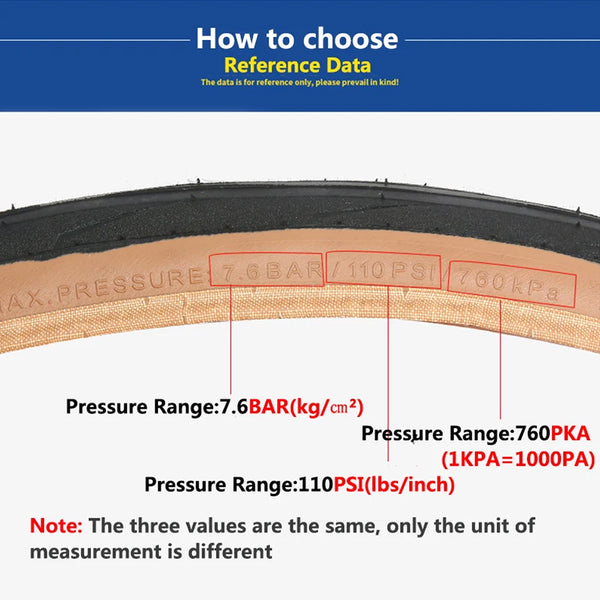 GOODYEAR Eagle - F1 28mm Tube Tyer - 4