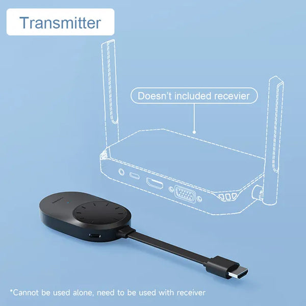 HAGiBiS- G9W Wireless HDMI Transmitter and Receiver Kit - 6