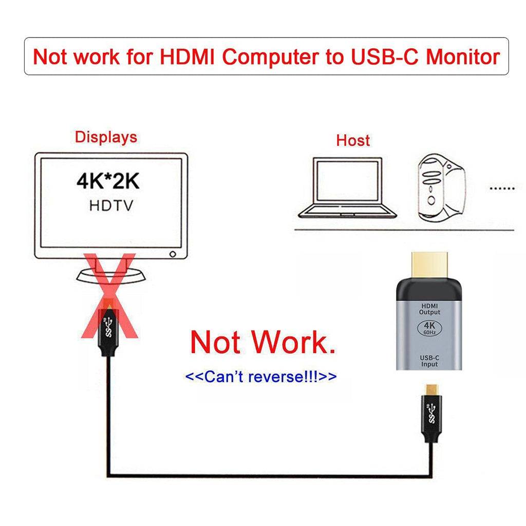 Concept-Kart-HDMI-Type_C-Adapter_2