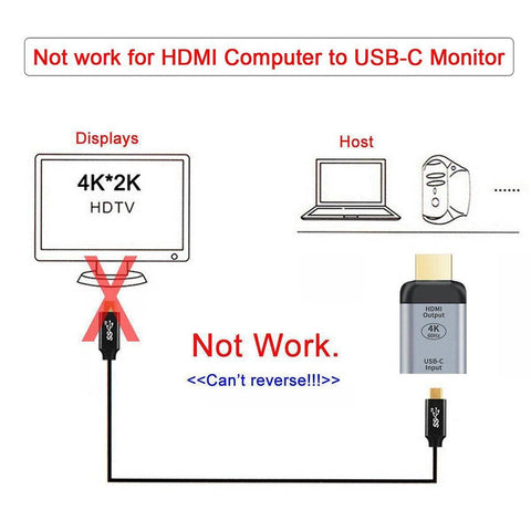 Concept-Kart-HDMI-Type_C-Adapter_2