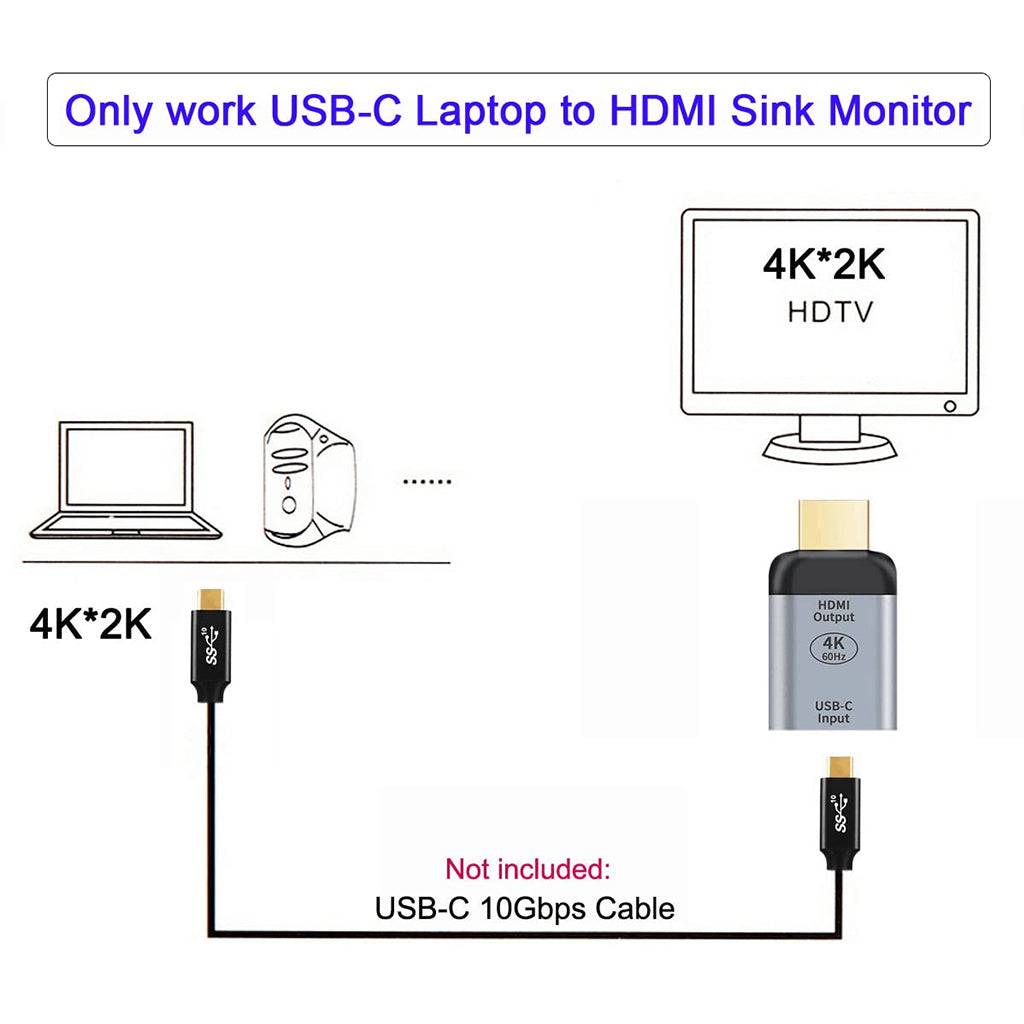 Concept-Kart-HDMI-Type_C-Adapter_3