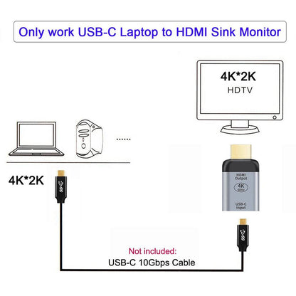 Concept-Kart-HDMI-Type_C-Adapter_3
