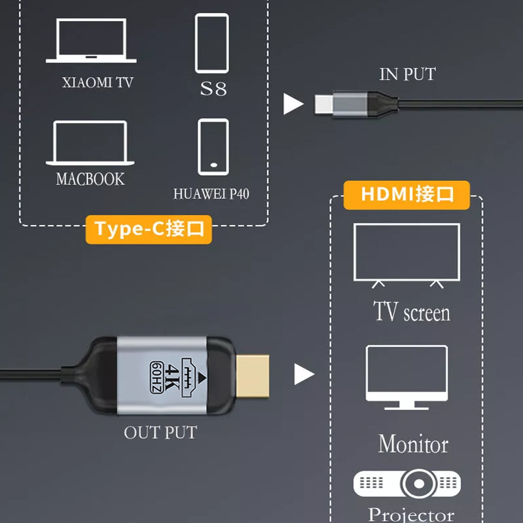 Concept-Kart-HDMI-Type_c-Cable-Black_9