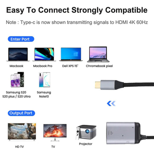TECPHILE - PD 4K@60Hz Type C to HDMI Converter Cable - 5