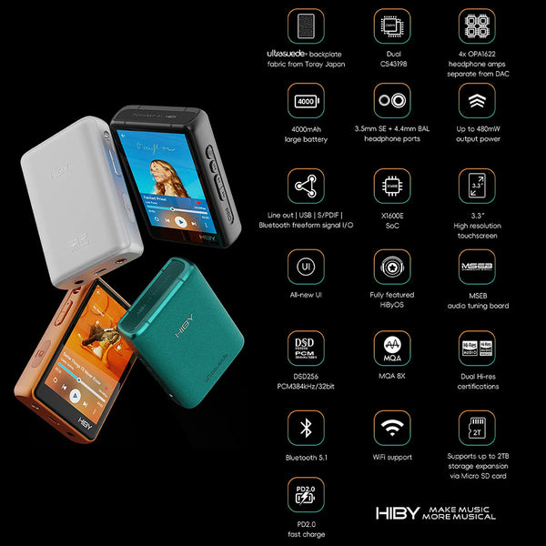 HiBy - R3 Pro II Portable Music Player - 26