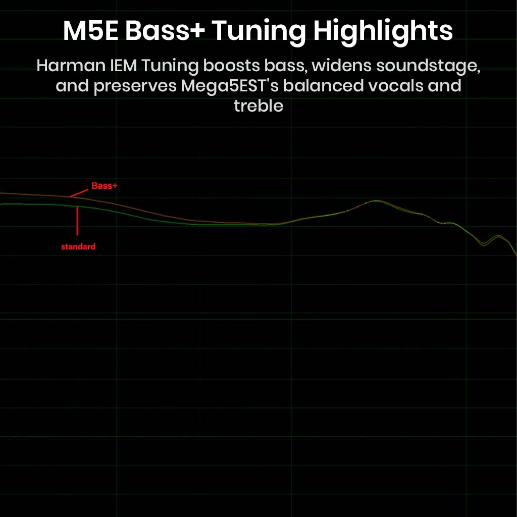 Concept-Kart-HiSenior-Mega5Est-Bass_1DD_2BA_2EST-Tribrid-Drivers-IEM-4-