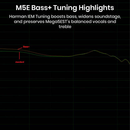Concept-Kart-HiSenior-Mega5Est-Bass_1DD_2BA_2EST-Tribrid-Drivers-IEM-4-