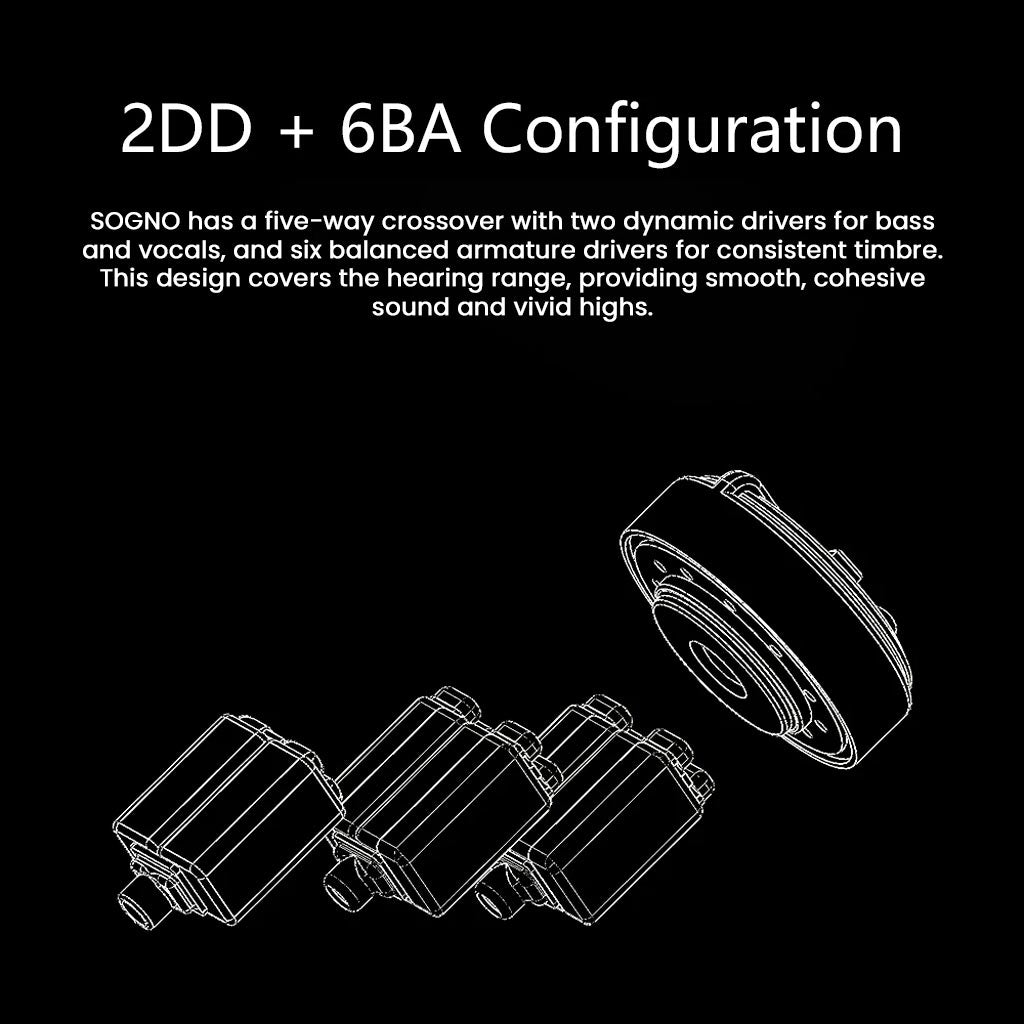 I/O Audio SOGNO Hybrid Driver IEM – Concept Kart