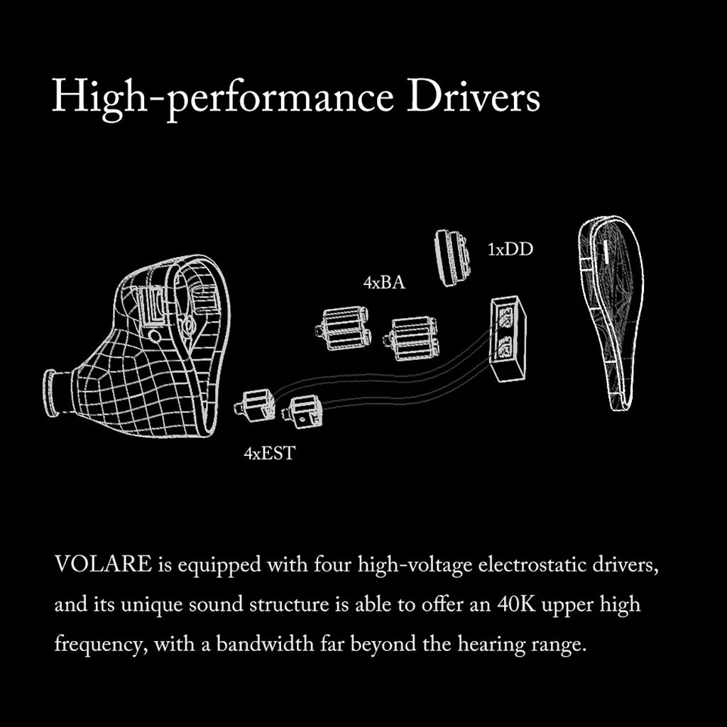 Concept-Kart-IO-Audio-VOLARE-Hybrid-Driver-IEM-Black-01_3