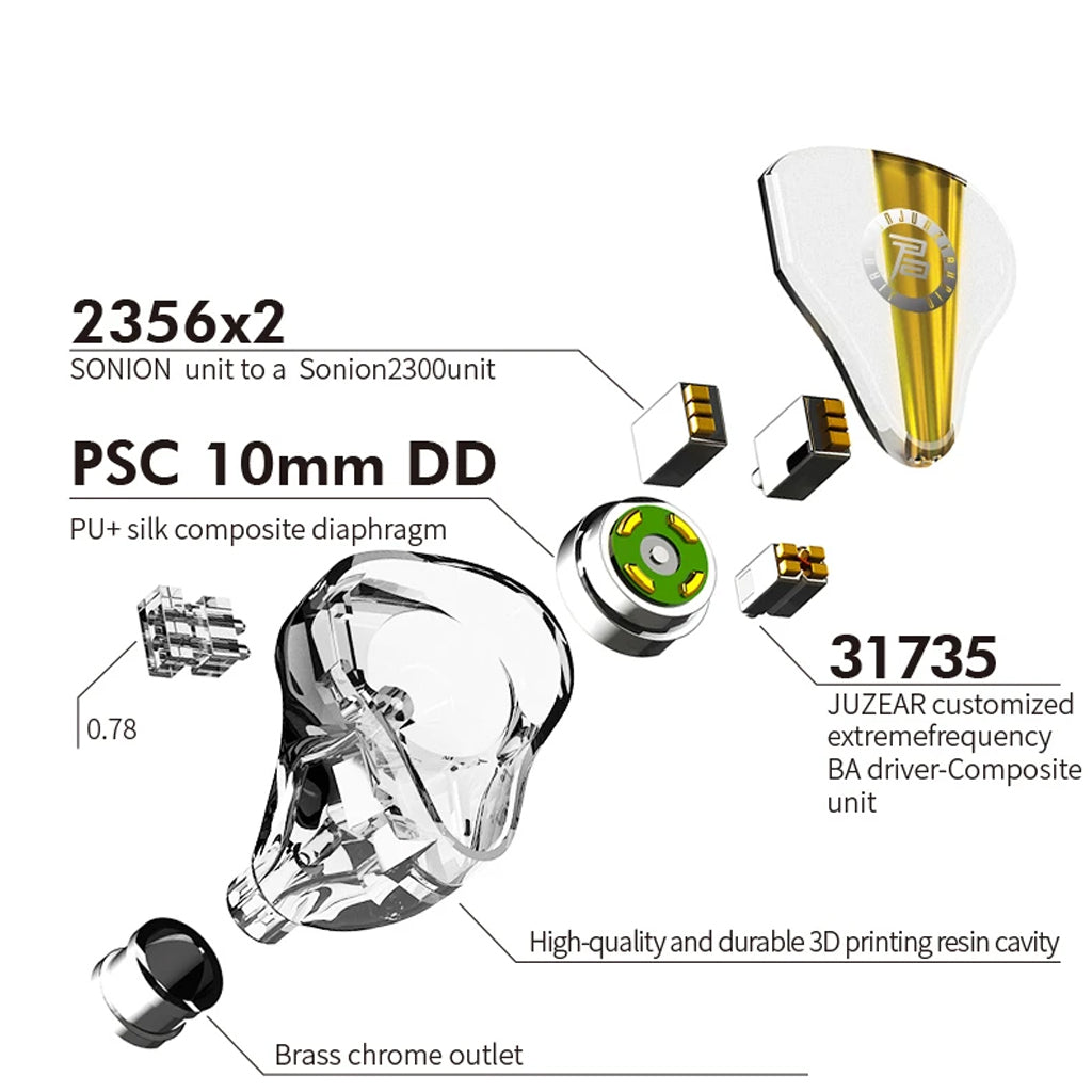 JUZEAR 41T IEM Concept Kart