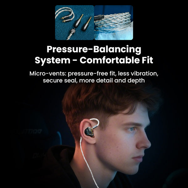 JUZEAR - Harrier 1DD + 6BA + 2 Micro Planar Driver Hybrid IEM - 12