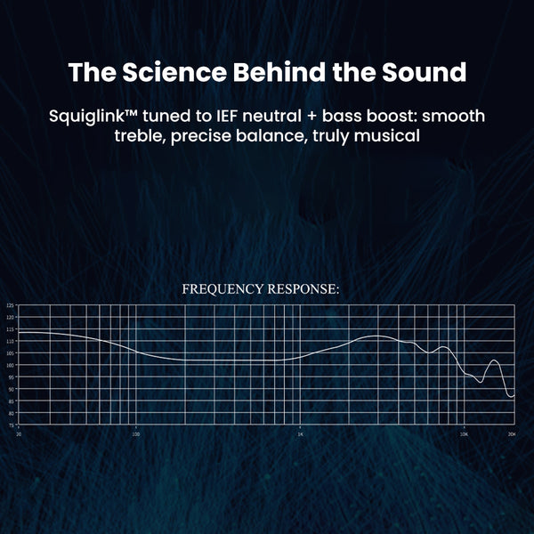 JUZEAR - Harrier 1DD + 6BA + 2 Micro Planar Driver Hybrid IEM - 10