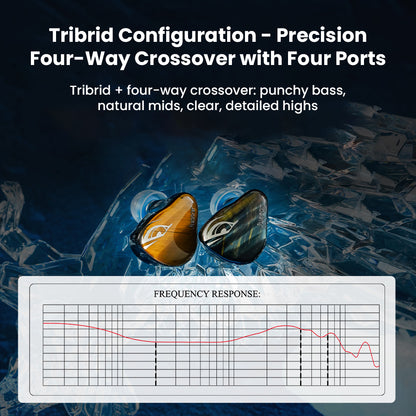 JUZEAR Harrier IEMs with tribrid four-way crossover and frequency response chart for balanced bass, mids, and treble.