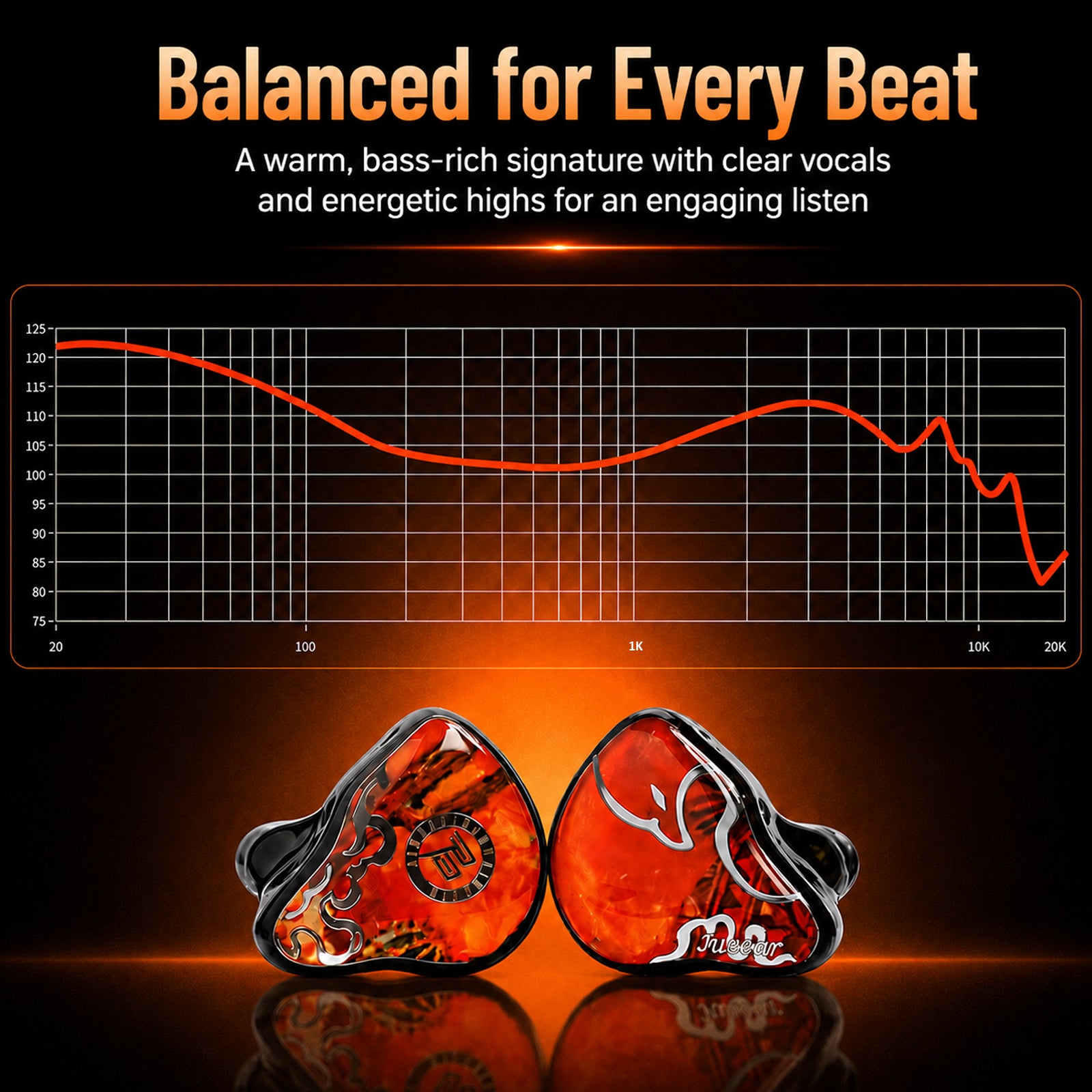 Close-up of in-ear monitors with transparent housing showing internal components, set against a fiery background