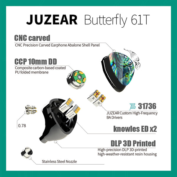 JUZEAR - Butterfly 61T Hybrid Driver IEM - 3