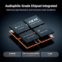 Fosi Audio K7 Desktop DAC & Headphone Amplifier - 3