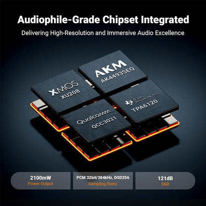 Fosi Audio K7 features audiophile-grade chipsets including XMOS, AKM, Qualcomm, and TPA6120 for high-resolution audio and immersive sound quality.