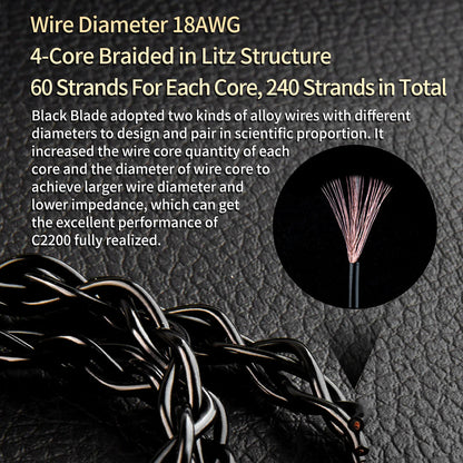 KBEAR - 4 Core Upgraded Cable for IEM