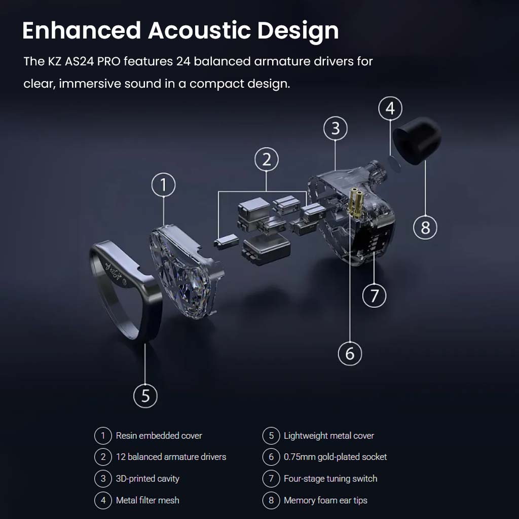 KZ AS24 Pro 24 BA's IEM Black Feature
