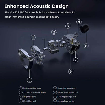 KZ AS24 Pro 24 BA's IEM Black Feature
