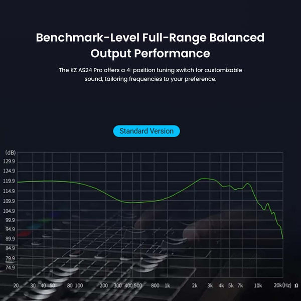KZ - AS24 Pro 24 Balanced Armature Drivers IEM - 7