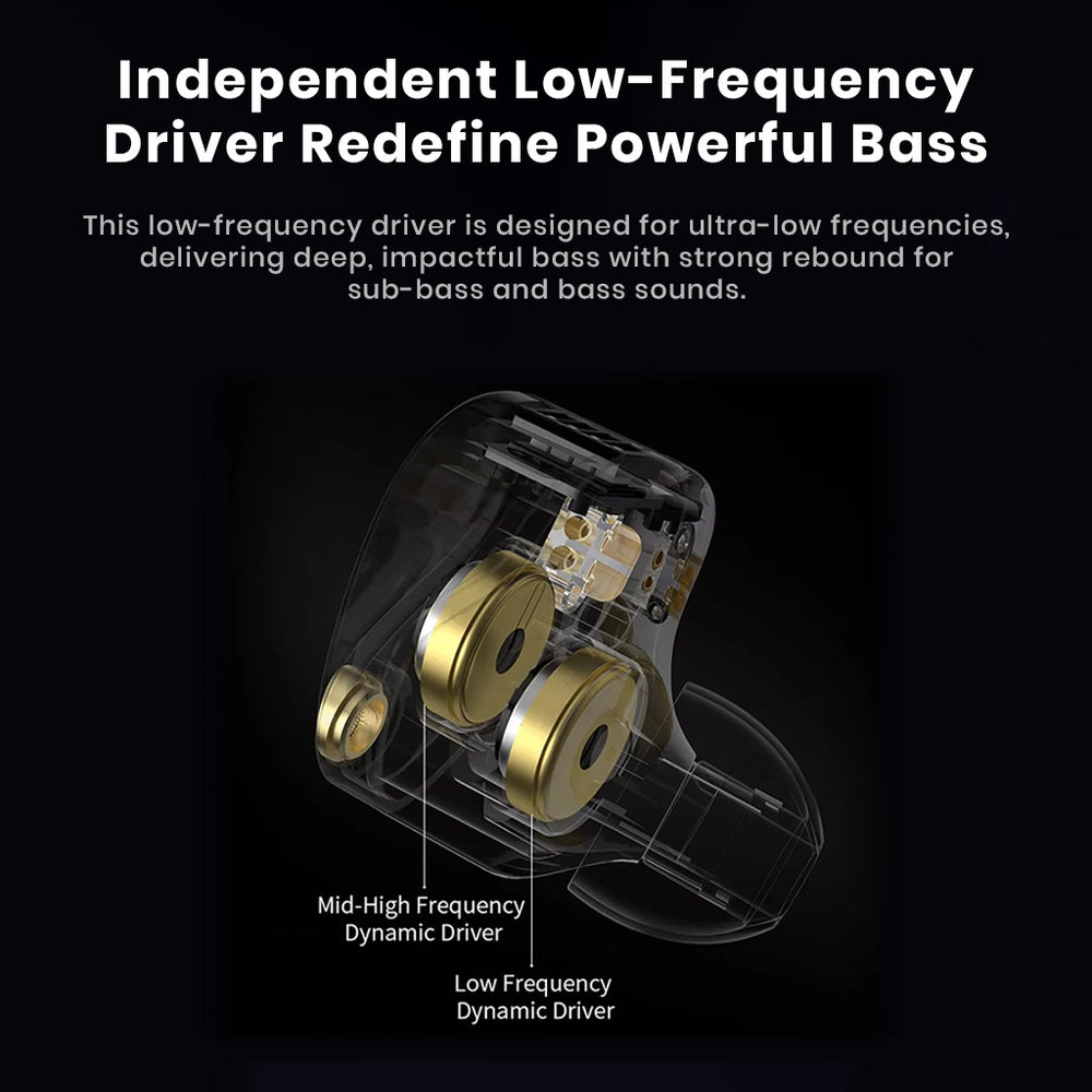 KZ Castor Pro Dual Dynamic Driver IEM – Concept Kart