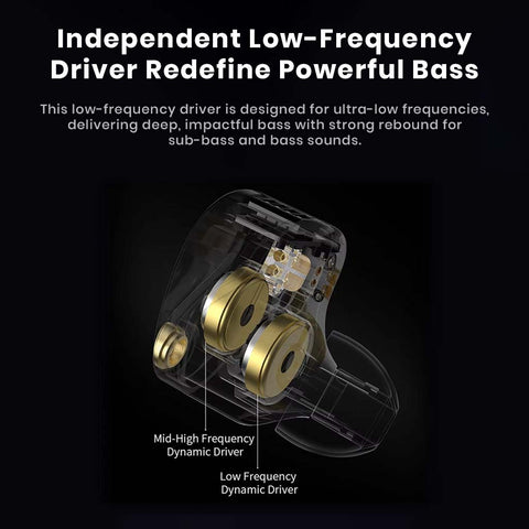 Cutaway view of AUDIOCULAR x KZ Castor Pro x IEM showing dual dynamic drivers for powerful bass and mid-high frequency separation.