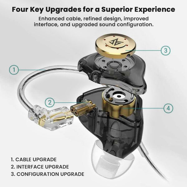 KZ - EDX Pro IEM with Dual Cable (3.5mm + Type C) with Mic - 7