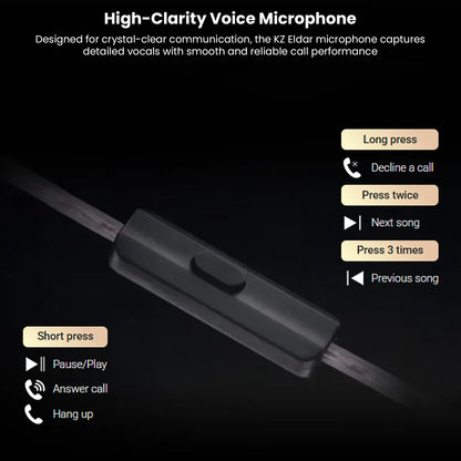 KZ Eldar IEMs highlighting advanced driver technology and refined aesthetic design