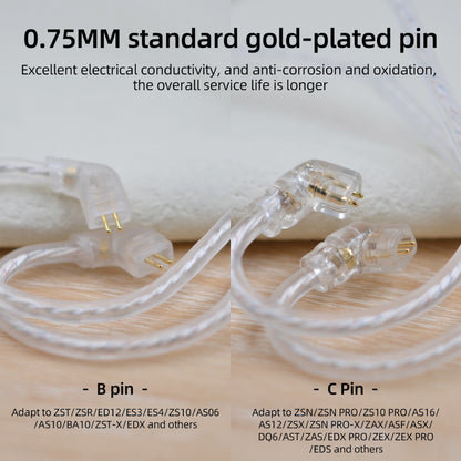 KZ - Replacement Cable for IEMs