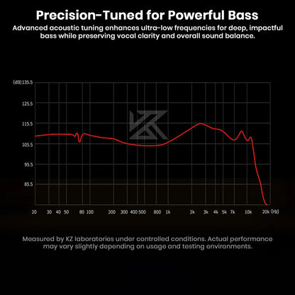 KZ - Vibe X Dual-Driver Super Bass IEM