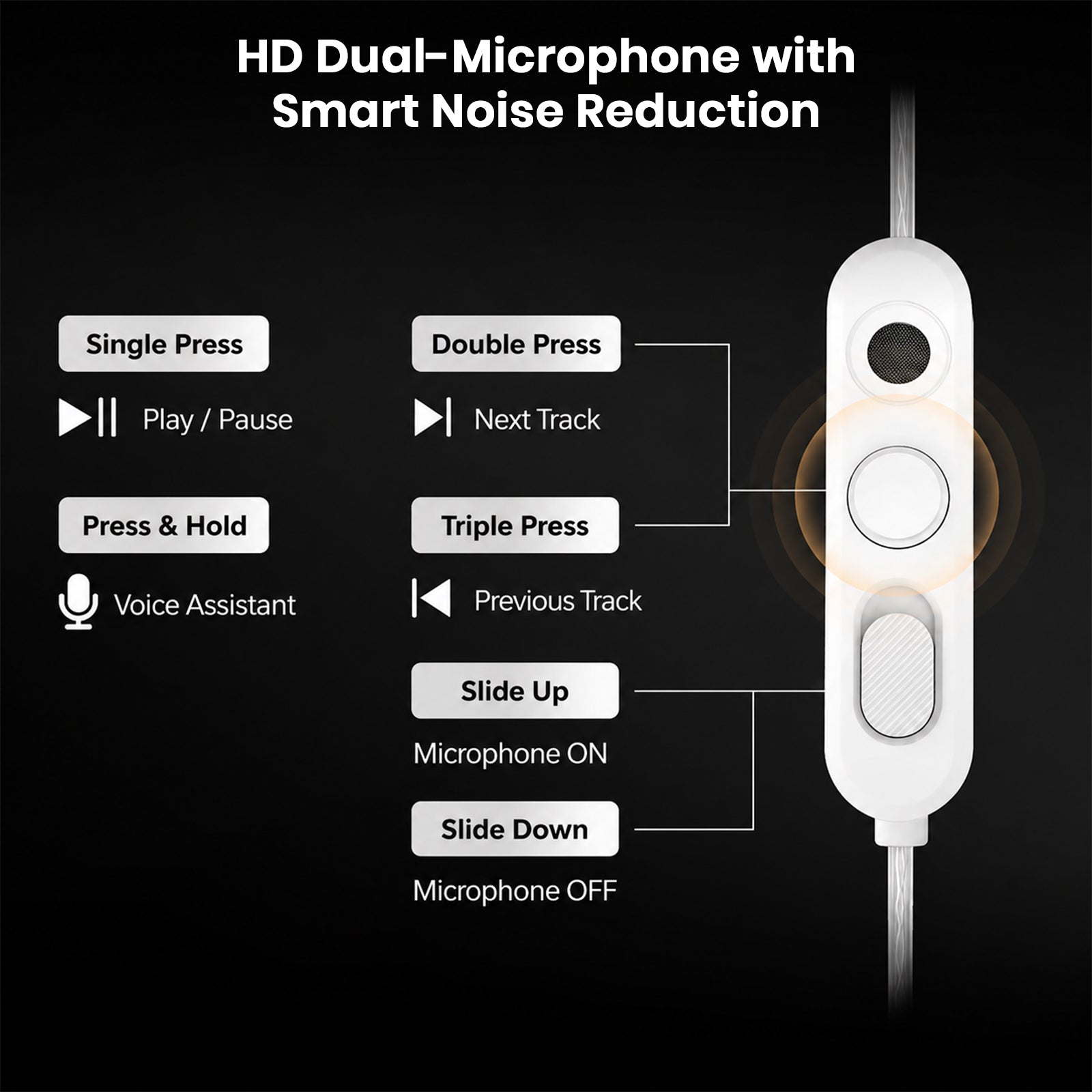 KZ - Vibe X Dual-Driver Super Bass IEM