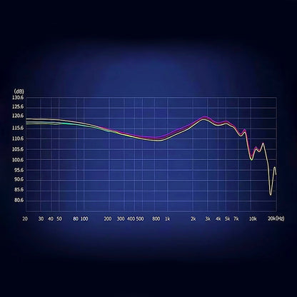 KZ - ZAT IEM