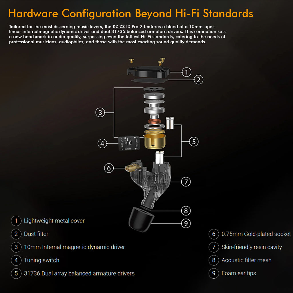 Concept-Kart-KZ-ZS10-Pro-2-IEM-2-