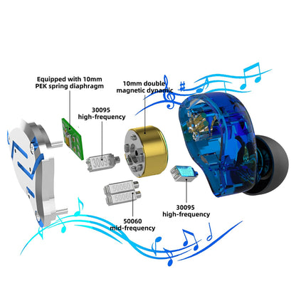 ConceptKart KZ ZS10 Pro Wired IEM Blue with driver