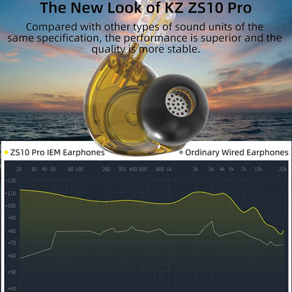 ConceptKart KZ ZS10 Pro Wired IEM Stone Black frequency