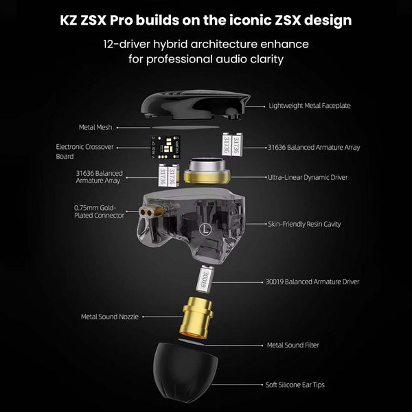 KZ – ZSX PRO Hybrid Driver IEM - 4