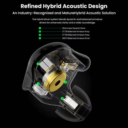 KZ ZSX PRO Hybrid Driver IEM