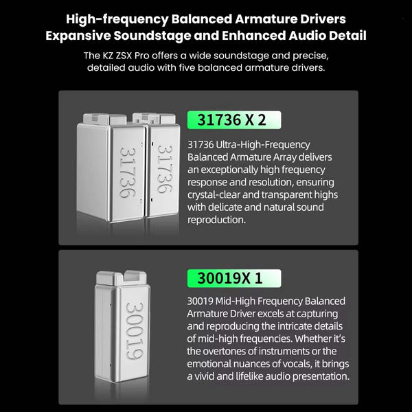 KZ – ZSX PRO Hybrid Driver IEM - 7