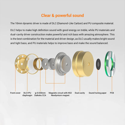 Concept-Kart-Kefine-Delci-10mm-DD-IEM-Blackgold-03_5