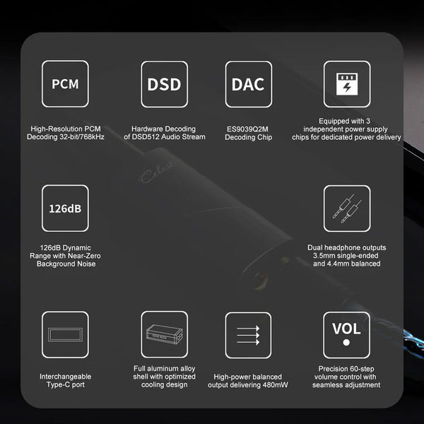 KINERA - Celest CD-20 ES9039Q2M Portable DAC & AMP - 10