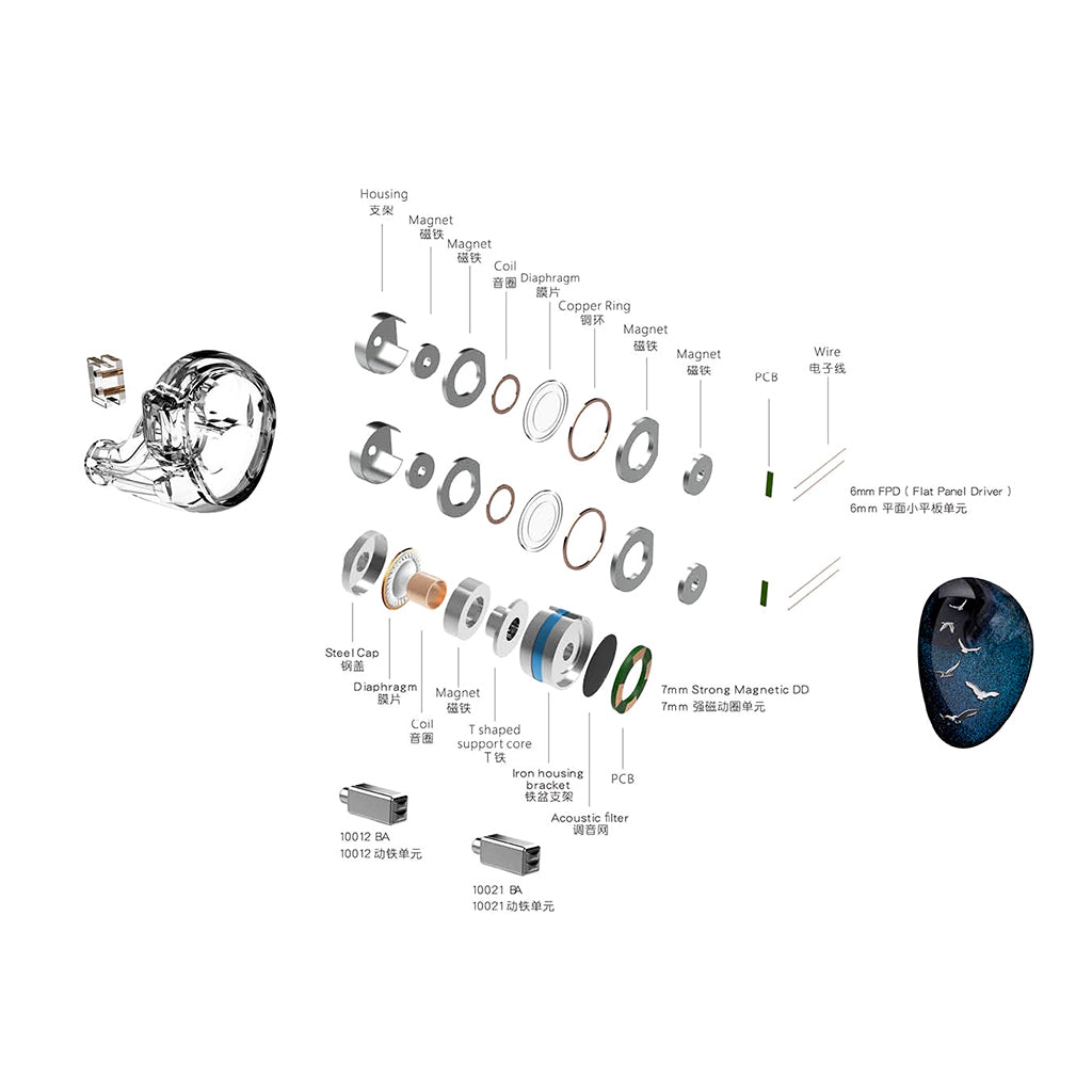 Kinera Celest Phoenixcall IEM Concept Kart kinera-celest-phoenixcall-iem-concept-kart