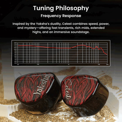 Frequency response graph of Kinera Celest Yaksha IEMs with tuning philosophy focused on fast transients, rich mids, and extended highs.