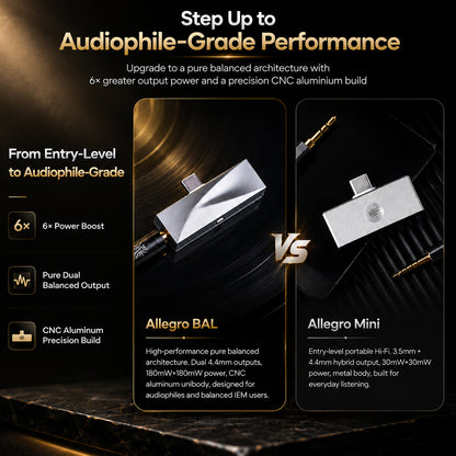 Kiwi Ears - Allegro BAL Upgraded Mini USB-C DAC/AMP