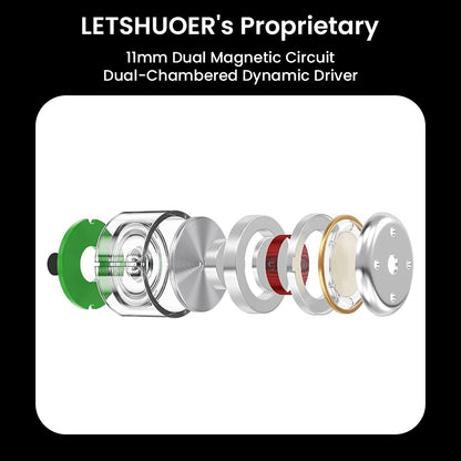 LETSHUOER - D02 Dynamic Driver IEM