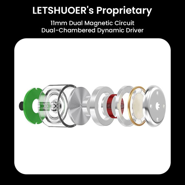 LETSHUOER - D02 Dynamic Driver IEM - 3