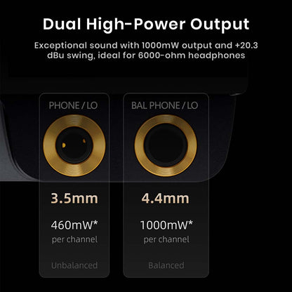 Lotoo PAW GT2 Digital Audio Player Dual High-Power Output