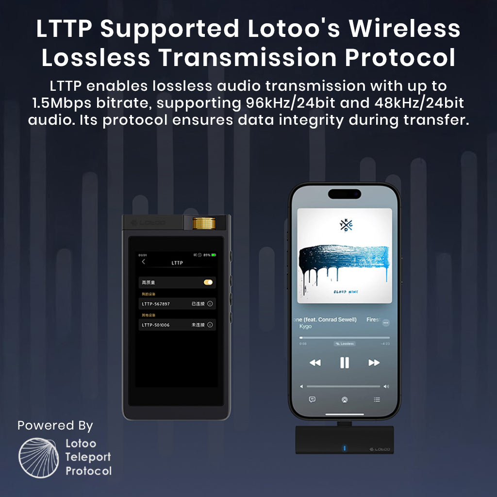 Lotoo PAW GT2 Digital Audio Player LTTP Wireless