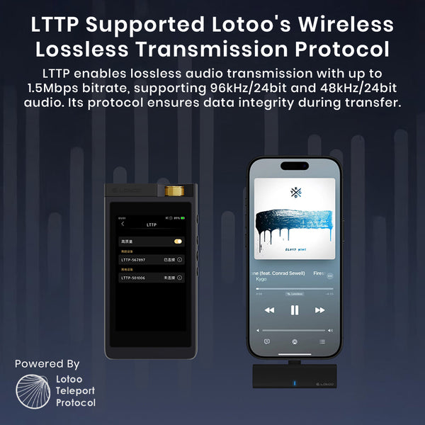 Lotoo - PAW GT2 Portable Digital Audio Player - 14