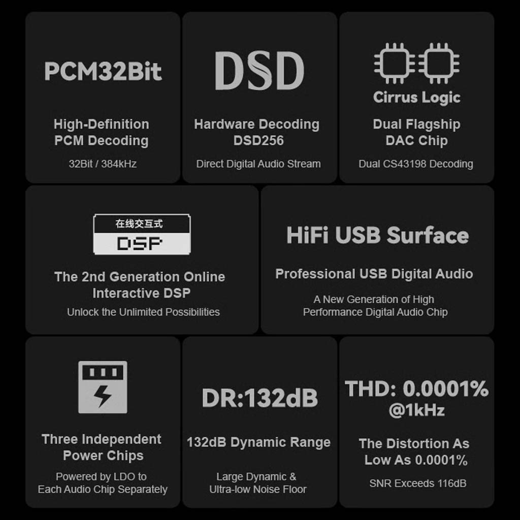 MOONDROP - Dawn Pro 2 Dual CS43198 USB DAC & Amp